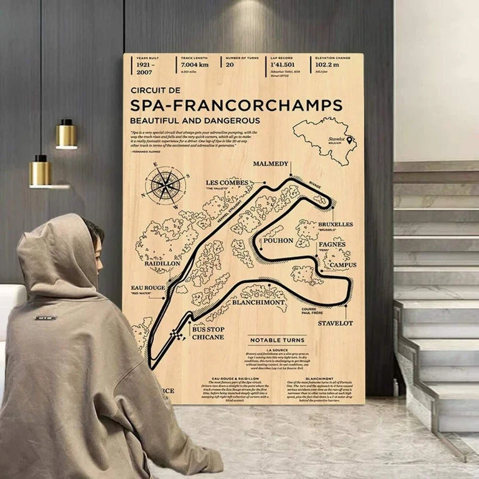 F1 Race Grand Prix Track Canvas Poster Vintage Style  Wall Art Mancave Gift - Image 4 of 4