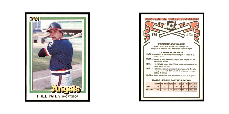 1981 Donruss Fred Patek Baseball Cards #170.0 - Image 3 of 3