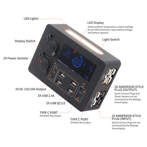 12V Power Distribution Box With USB Type-C LED display Repair For Car Boat RV - Picture 16 of 19