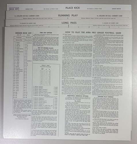 Original 1965 APBA Football Complete Set w/game boards and original box NICE! - Picture 11 of 11
