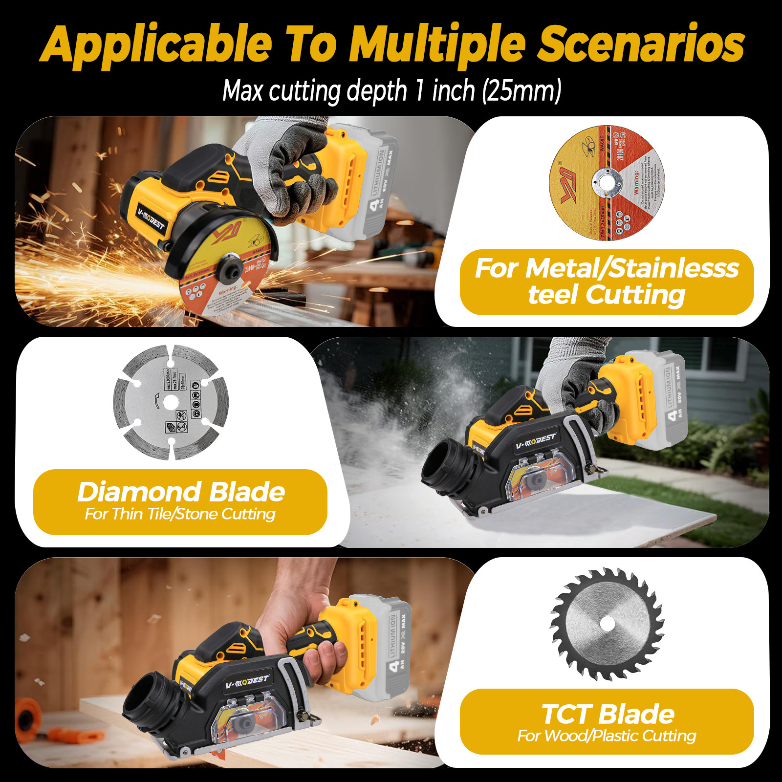 3 in Compact Cut Off Tool Cordless portable Mini Circular Saw For DeWalt Battery