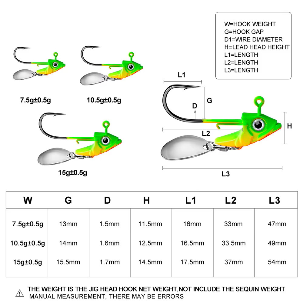 1Pc Jig Head 7.5G 10.5G 15G Fishing Lures Sinking Rotating Sequin Metal Spoons F - Image 3