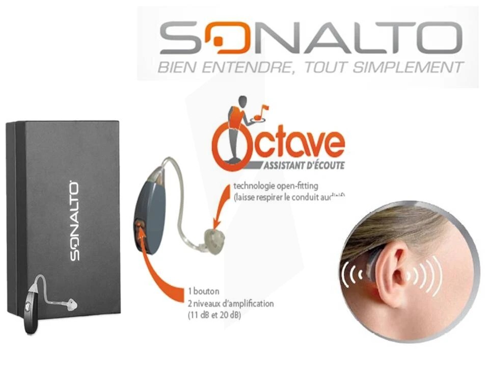 Sonalto Octave amplificateur auditif numérique avec technologie anti-bruit