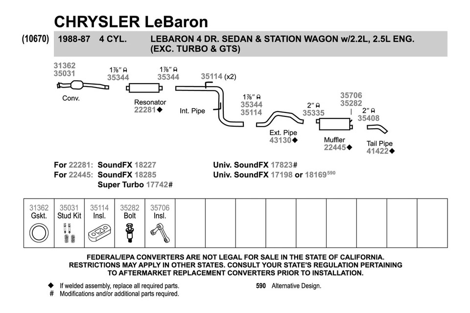 For Chrysler New Yorker 1987 Walker 41422 Aluminized Steel Exhaust Tailpipe Foto 2 de 4