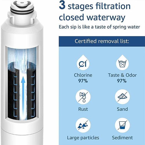 3x Samsung HAF-QIN DA97-17376B Refrigerator Water Filter For DA97-08006C - Picture 11 of 12