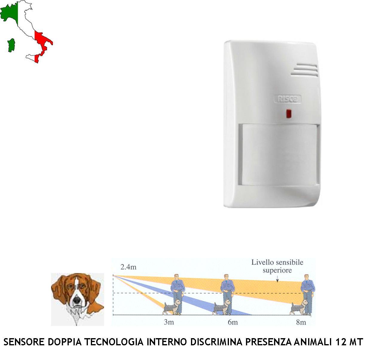Sensore Volumetrico Doppia Tecnologia 12mt 12V - Allarme Pet Immune