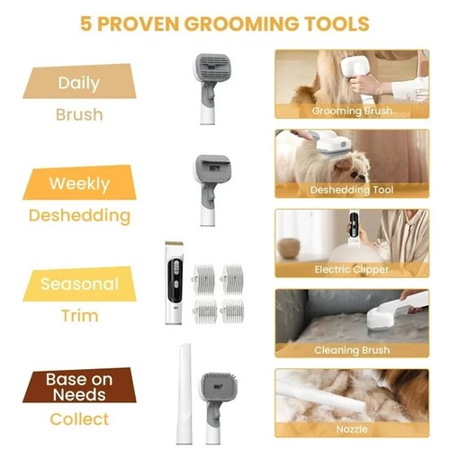 Pet Hair Grooming Vacuum With 5 Pet Grooming,Dog Grooming Kit, Dogs & Cats - Picture 2 of 11