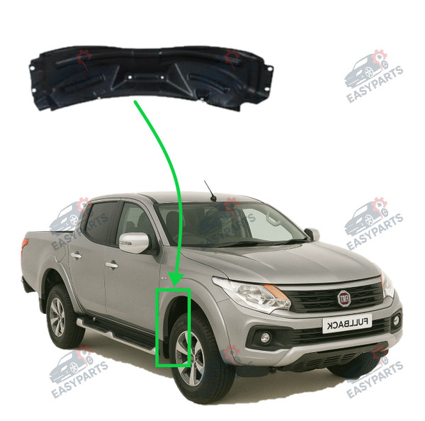 Radlauf StoßStange Vorne Rechts Hinten FüR Fiat Fullback-image