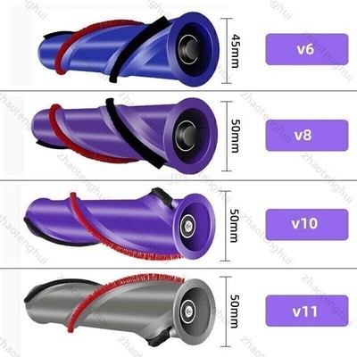 Bürstenwalze für Bodendüse Dyson V6 V8 V10 V11 SV11 Motorhead DE
