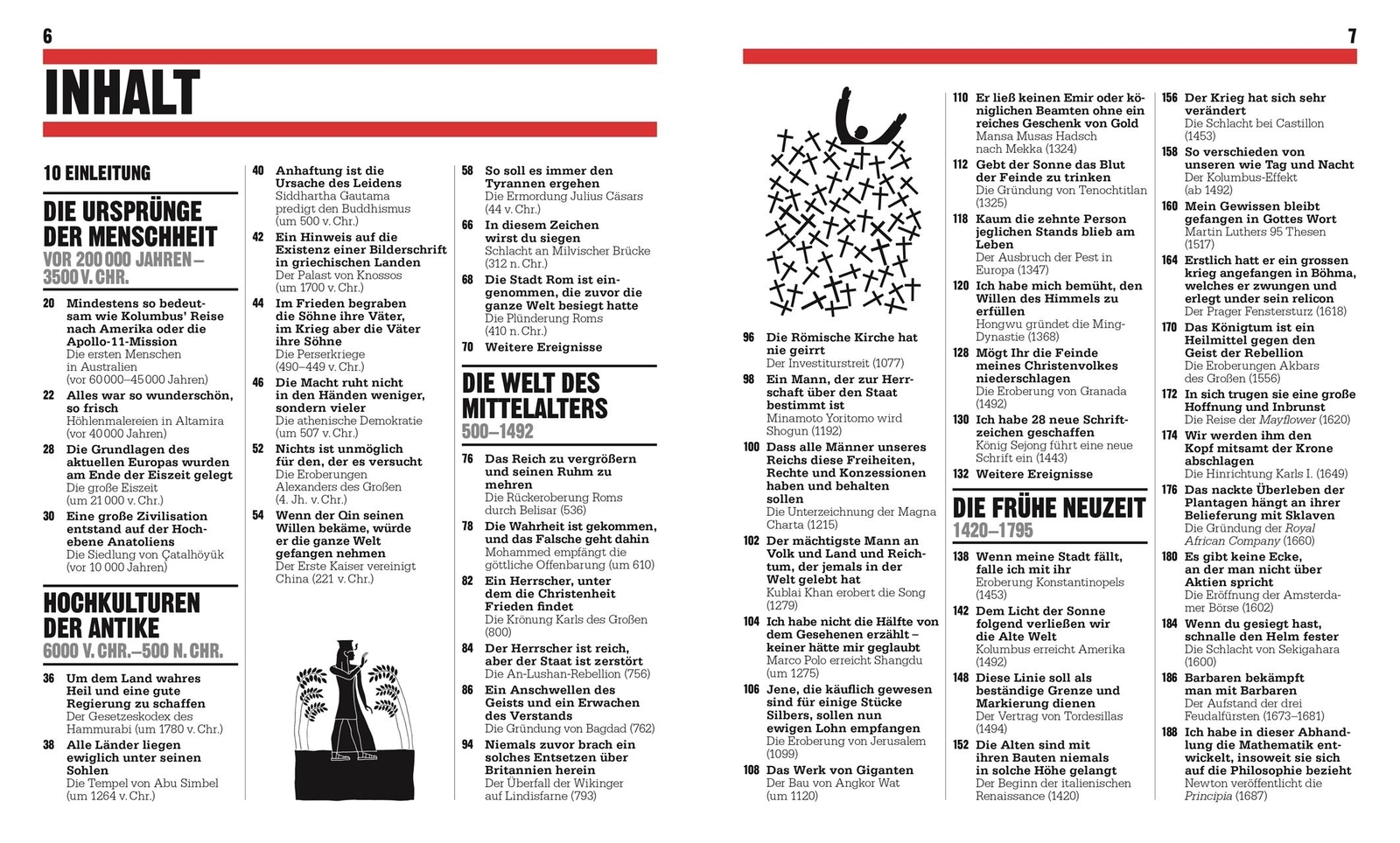 Thumbnail - Das Geschichts-buch