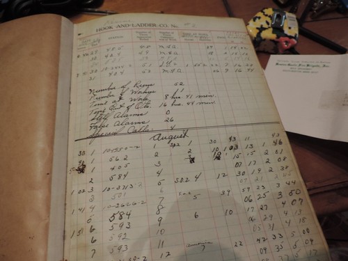 1939 FDNY Stazione Log Journal Brooklyn NY Fire Department Engine Company #2? - Foto 3 di 8