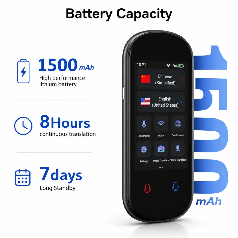 Z2 Language Translator Device, Two Way Real-Time Voice Translation | eBay