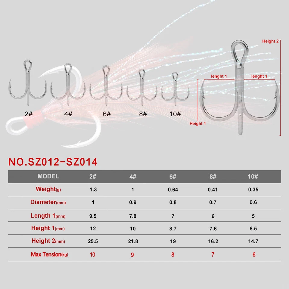 50 Pack Feather Fishing Hooks Strong Treble Hooks Size 2 4 6 8 10 1/0 2/0 3/0 - Image 3 of 4