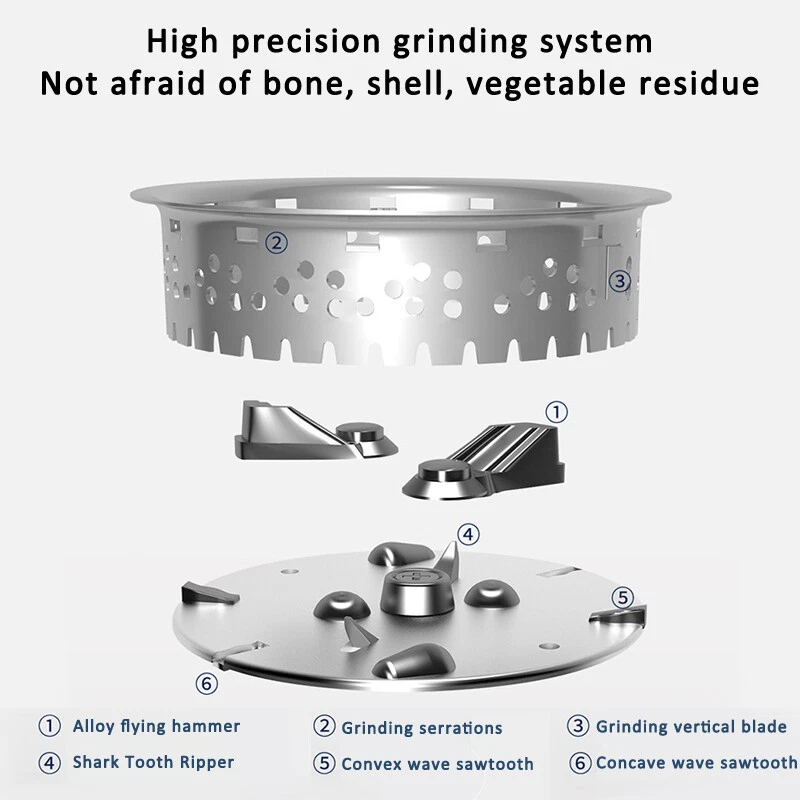 Eliminador de residuos de alimentos 110/220-240 V 1120 ml 560 W fregadero de molienda de alimentación eliminación de basura - Imagen 3 de 4