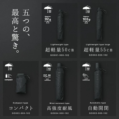 Wpc. go-koh 100%UV Folding Umbrella Black φ87cm Sun & rain 103g Ultra-Light - Picture 8 of 9