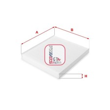 Innenraumfilter Pollenfilter für Alfa Romeo Giulietta 940 | 464491