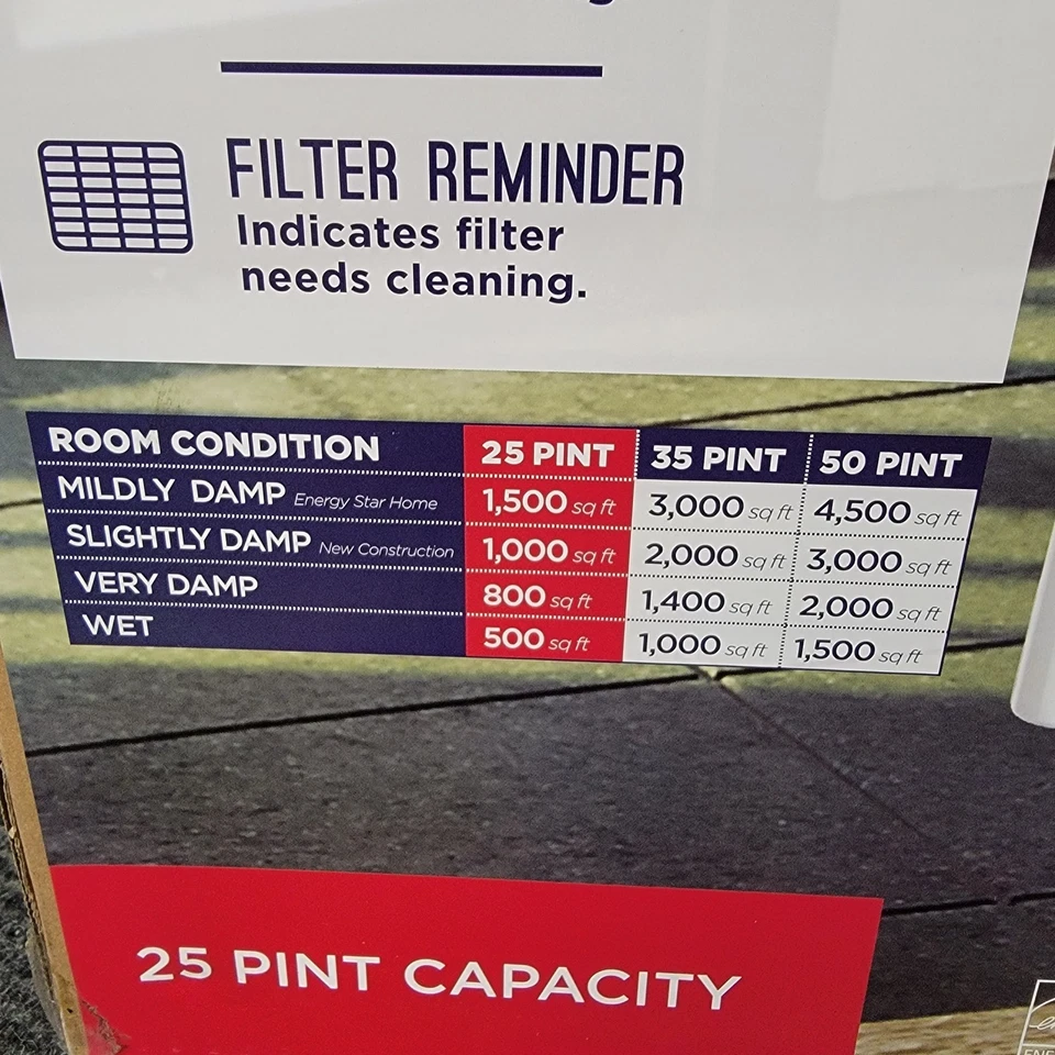 Портативный осушитель GE 1500 кв. футов 25 пинт с функцией Smart Dry | ADHL25LD - Изображение 4 из 4