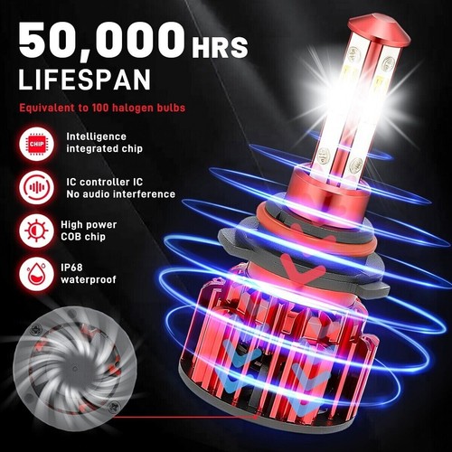 20Pcs 9005 9006 LED Headlights Kit Combo Bulbs High Low Beam Super White Bright - Picture 7 of 12
