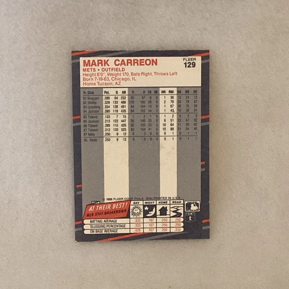 Vintage 1988 Fleer #129 Autographed Mark Carreon Rookie Card Ungraded - Image 3 of 4