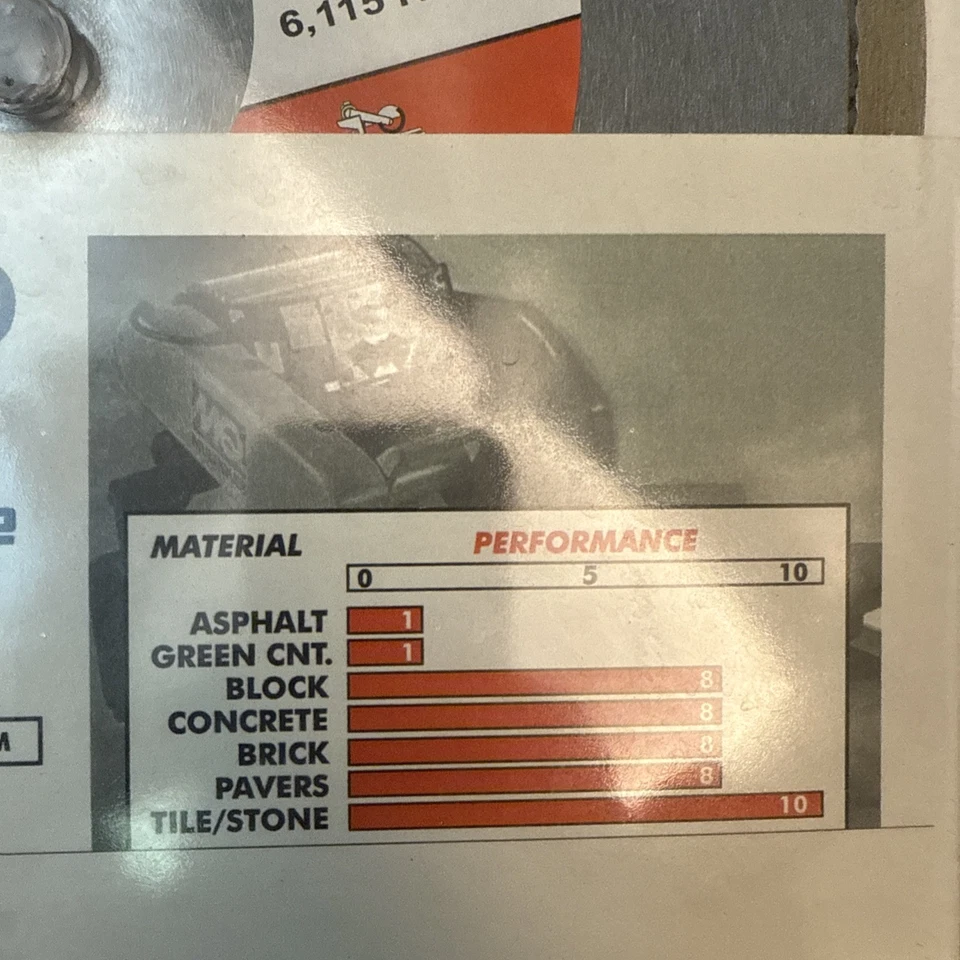 Hoja de diamante húmedo Multiquip 10TP | 10" X 0,060" | 5/8" | Premium | AZULEJO 10/10 Foto 4 de 4