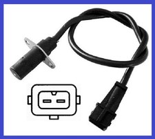 Moteur Lancia PRISMA