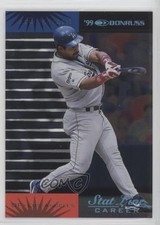2001 Donruss 1999 Retroactive Stat Line Career 209/295 Raul Mondesi #27 n1u