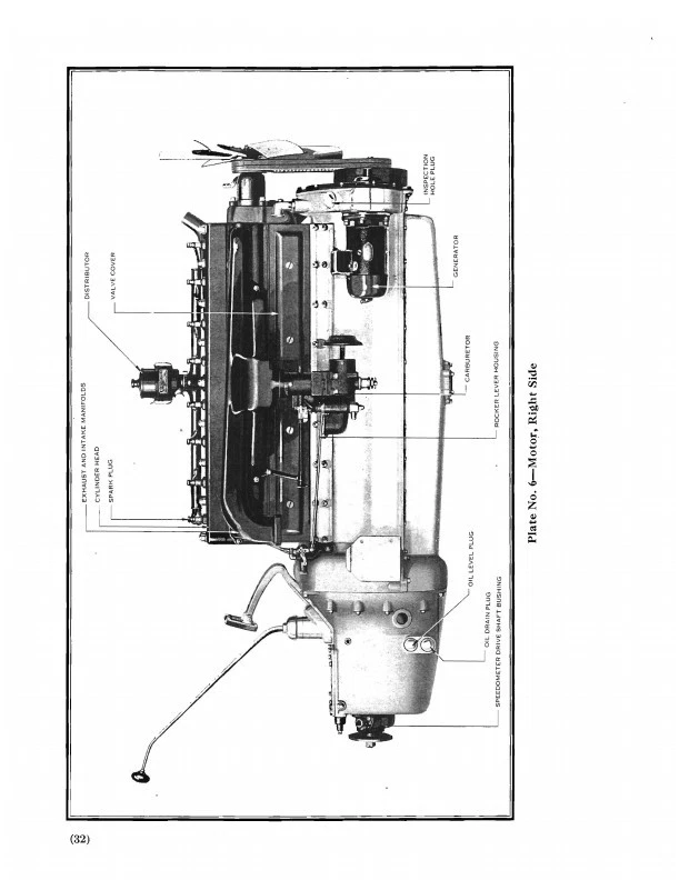 Packard 1930 8 propietarios manual estándar personalizado de lujo ocho guía 726 733 740 745 Foto 4 de 4