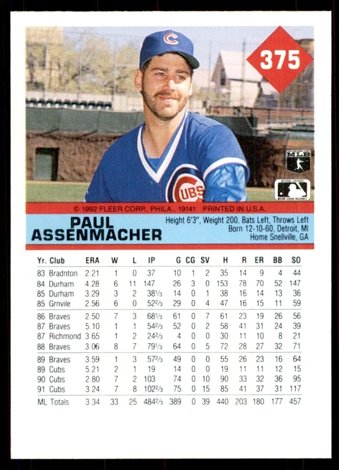 1992 Fleer Paul Assenmacher Baseball Cards #375 - Image 2 of 2
