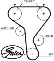 Gates 5573XS Zahnriemen Steuerriemen FüR Nissan FüR Opel FüR Renault