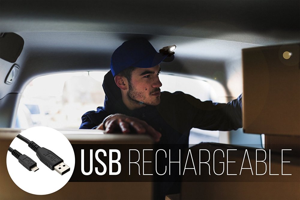 Hard Hat Clip On HeadLamp. Rechargeable LED Flashlight and Cap Light