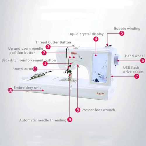 220V 45W Automatische Nähmaschine Nähen Stickmaschine Stickerei,150 Stickmuster - Bild 12 von 20