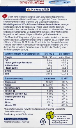Mivolis Nahrungsergänzungsmittel - Multivitamine & Mineralstoffe von DM - Bild 49 von 61