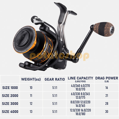 best youth fishing reel PLUSINNO Kids Pole, Portable Telescopic Fishing Rod and Combo Kit Dobyns Rods Colt Series Color:Pink Python Reaction Tackle Spinning Rod 10/0 kahle