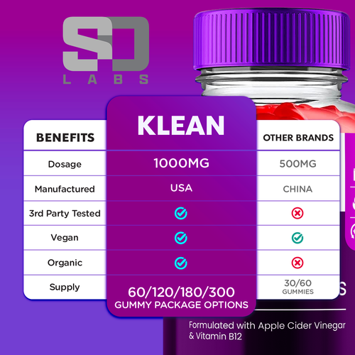 (2 Pack) Klean Keto ACV, Klean Keto Weight Loss & Fat Burn Gummies (120 Gummies) - Picture 6 of 9
