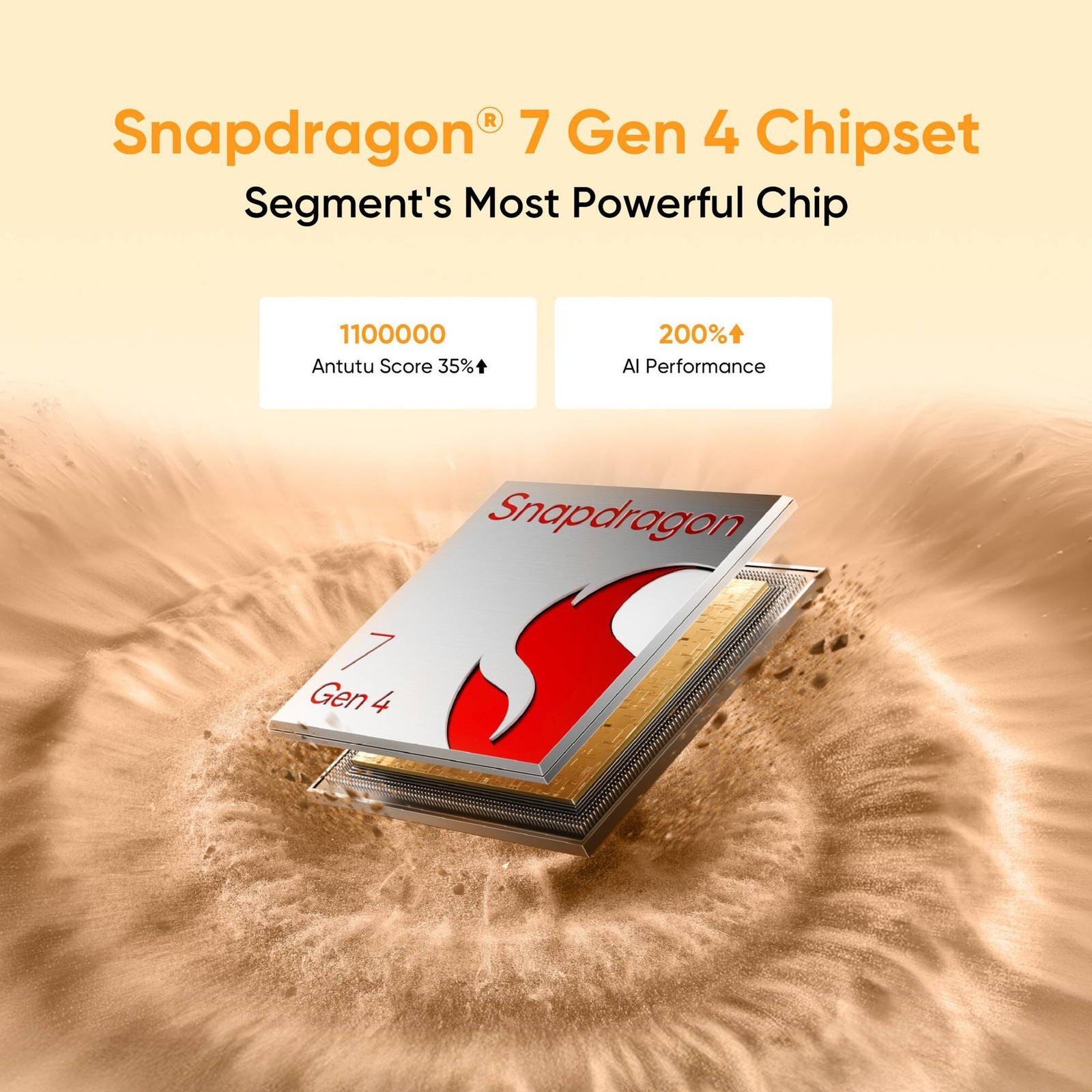 realme 15 Pro 5G (Silver 12GB RAM, 512GB) Snapdragon 7 Gen 4 Global Version.