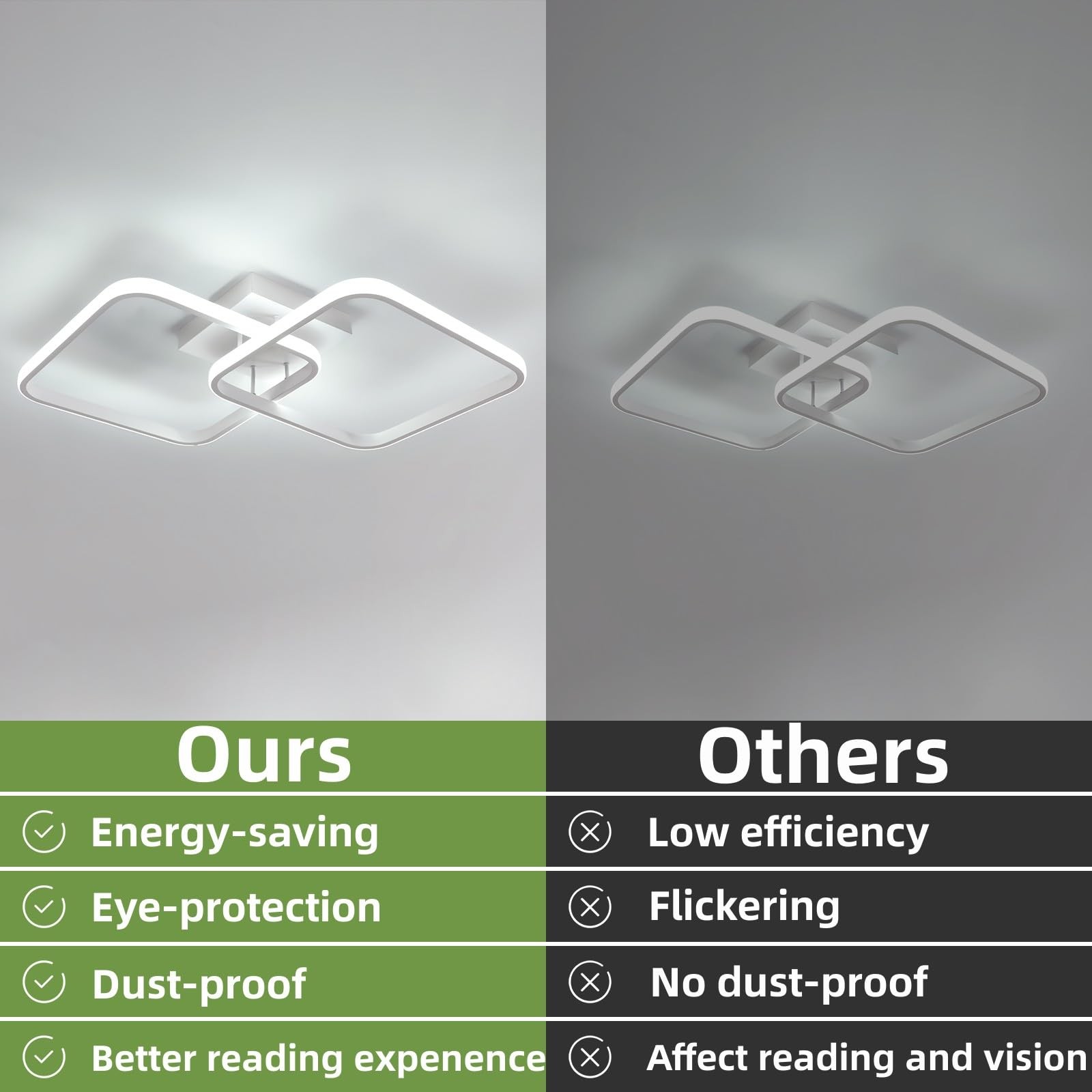 Plafonnier LED 42W Luminaire Puissant 4725LM Éclairage Blanc Intense