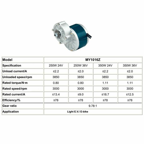 Electric Bike Conversion Kit EBike Mountain Bike Conversion Motor With Freewheel - Picture 14 of 23