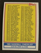 1983 Topps Checklist (Showing #’s 265-396) Baseball Card #349 VG O/C