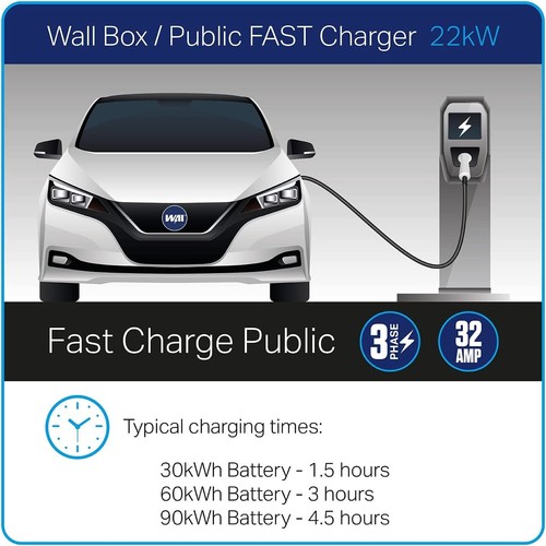 Tipo 2 Femmina - Tipo 2 Maschio, 22 KW, 32 Amp Cavo di Ricarica EV Trifase 5M - Foto 4 di 6