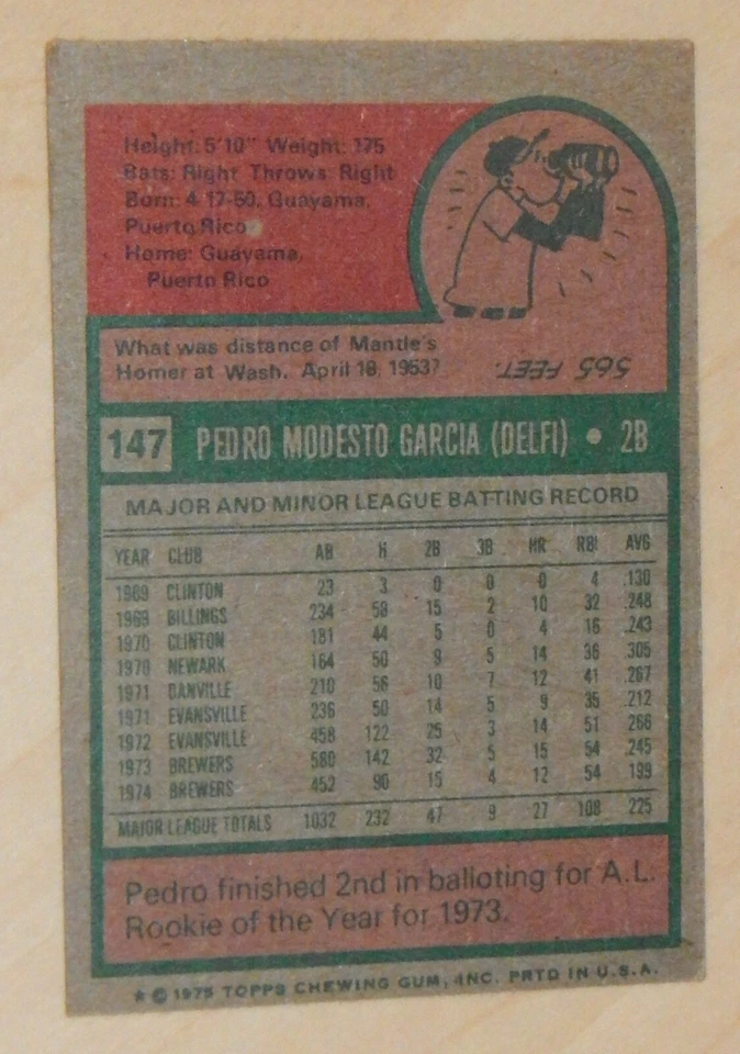 1975 Topps Milwaukee Brewers Baseball Cards Set of 7 Excellent Condition - Image 4 of 4