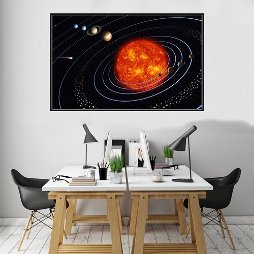 Solar System Earth Canvas Poster Unframed Picture Living Room Home Wall Decor - Picture 6 of 17