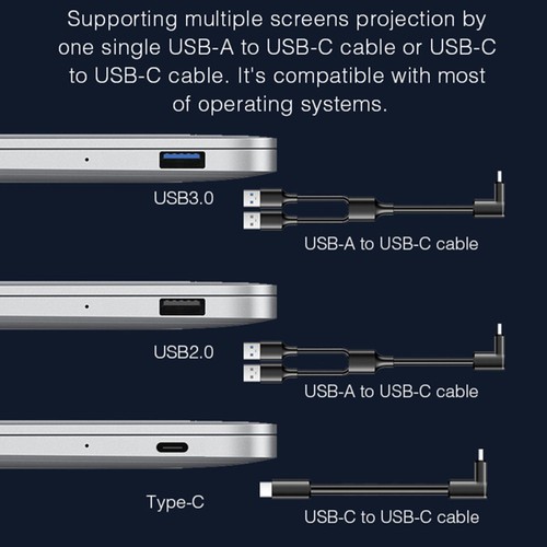 S200 Laptop Screen Extender 12in Type C One Line Dual Screen Portable Triple NEW - Afbeelding 3 van 12
