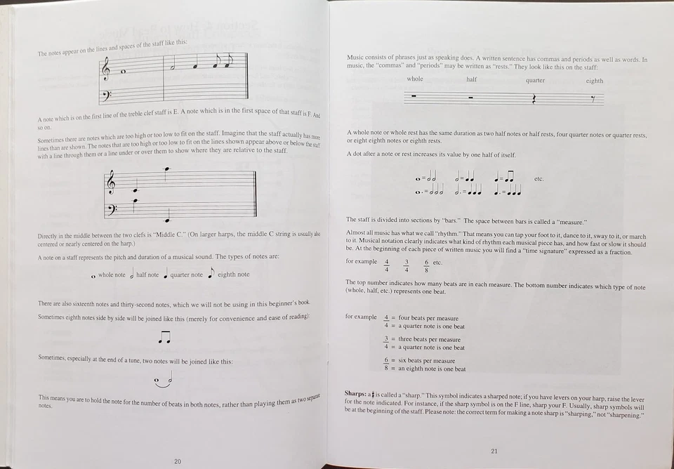 Harp Basic For Beginners Lessons Songs Sheet Music Songbook - Image 4 of 4