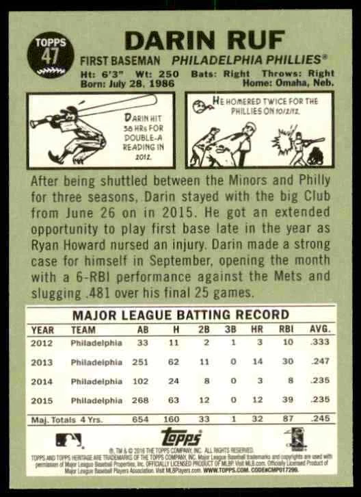 2016 Topps Heritage Darin Ruf #47 Philadelpha Phillies - Image 2 of 2