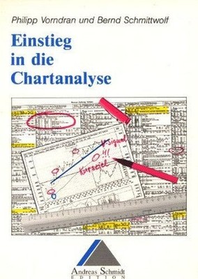 Einstieg in die Chartanalyse Philipp, Vorndran und Schmittwolf Bernd:
