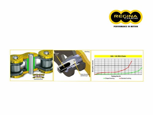 CADENA REGINA 90RH2 PASO 415 PARA KTM SX 50 PRO JUNIOR LC / SX JUNIOR 02-08 - Imagen 2 de 2