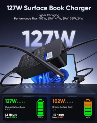 Genuine 127W Charger Power Adapter For Microsoft Surface Laptop Studio 2 2-in-1