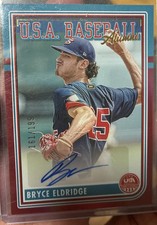 2024 Panini Stars & Stripes USA Baseball Checklist Guide in-content 24