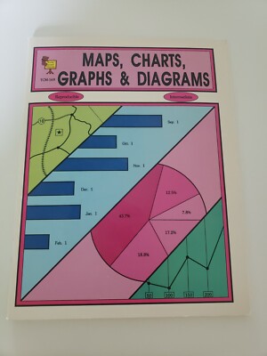 MAPS, CHARTS, GRAPHS & DIAGRAMS (GRADES 3-6)  VG