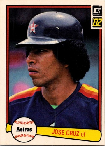 1982 Donruss Semi-Star & Commons #200-299 - Picture 101 of 192